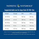 Nordic Naturals Pet Cod Liver Oil Medium to Large Breed Dogs
