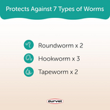 Triple Wormer Tablets for Medium and Large Dogs 25.1-200 lbs
