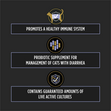 Purina Pro Plan Veterinary Supplements FortiFlora Probiotic Supplement for Cats