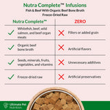 Ultimate Pet Nutrition Nutra Complete Plus Bone Broth Fish Dog Food