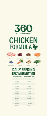 360 Pet Nutrition Chicken Freeze-Dried Raw Complete Meal for Adult Dogs