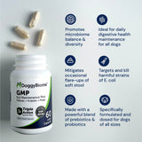 Doggy Biome GMP Gut Maintenance Plus for Dogs, 60-count