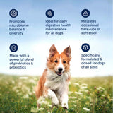 Doggy Biome GMP Gut Maintenance Plus for Dogs, 60-count