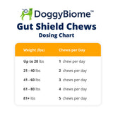 Doggy Bione Gut Shield Chews for Dogs, 120 count
