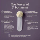 Animal Biome S.boulardii + FOS Probiotic + Prebiotic Powder for Dogs & Cats