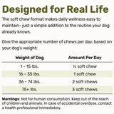 Badlands Ranch Super Soft Chews Food Supplement for Dogs, 60 count