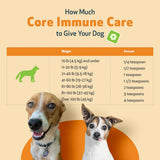 CORE IMMUNE CARE Daily Antioxidant and Nutritional Supplement for Dogs and Cats (3.7 oz)