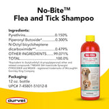 Durvet No-Bite™ Flea and Tick Shampoo for Dogs & Puppies, 12 oz