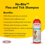 Durvet No-Bite™ Flea and Tick Shampoo for Dogs & Puppies, 12 oz