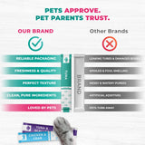Beloved Pets Chicken & Tuna Mix Creamy Lickable Treats Dual Support for Cats & Dogs, 40-count