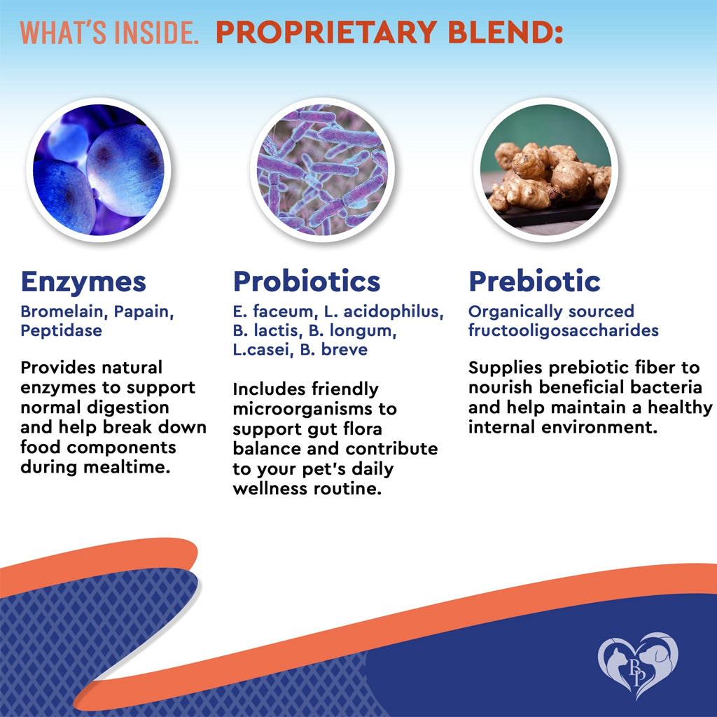 Beloved Pets Probiotic & Prebiotic Plus Enzymes for Cats & Dogs (2 oz)