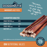 Dogginstix Bully Stick Dog Chew, All-Natural, Grass-Fed Beef, Odor-Free