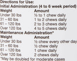 Phycox MAX HypoAllergenic (HA) Joint Supplement (90 soft chews)
