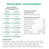 Dr. Marty Nature’s Blend Essential Wellness Freeze-Dried Raw Dog Food