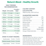 Dr. Marty Nature's Blend Healthy Growth Freeze Dried Raw Food for Puppies