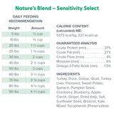 Dr. Marty Nature's Blend Sensitivity Select Freeze Dried Raw Dog Food