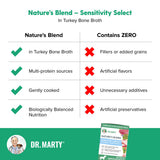 Dr. Marty Nature's Blend Sensitivity Select in Turkey Bone Broth Wet Dog Food, 6.3-oz, case of 12