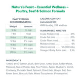 Dr. Marty Nature's Feast Essential Wellness Beef, Salmon, & Poultry Blend Freeze Dried Raw Cat Food