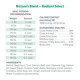 Dr. Marty Nature's Radiant Select Freeze Dried Raw Dog Food for Skin & Coat