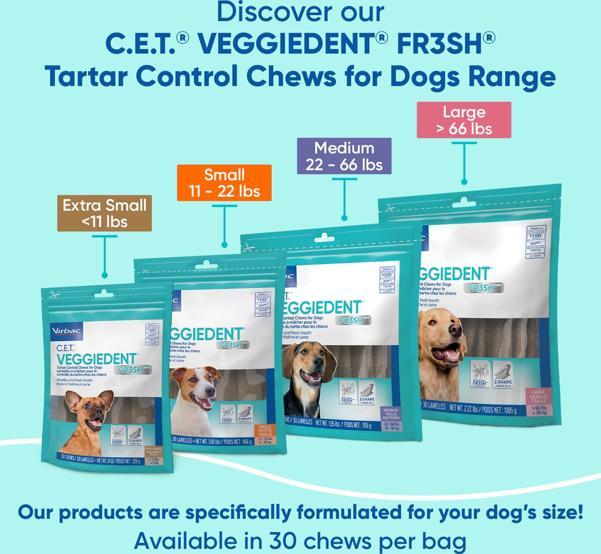 C.E.T. VeggieDent Fr3sh for Small Dogs 11-22 lbs