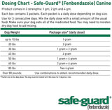 Safe-Guard Canine Dewormer (Fenbendazole) - Box of 3 Packets
